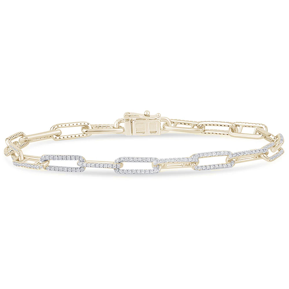 The Soleil Bracelet