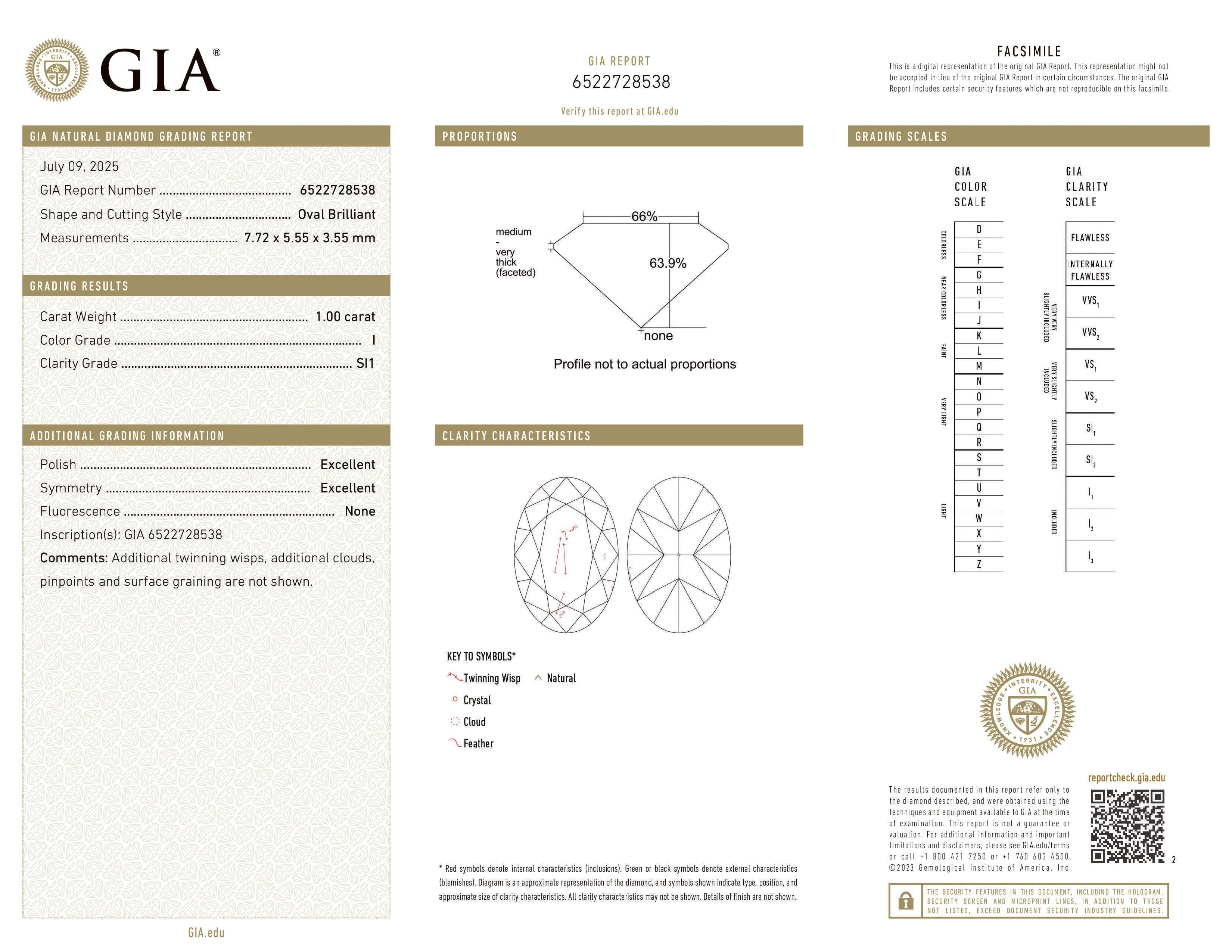 The Vivienne, 1.00ct